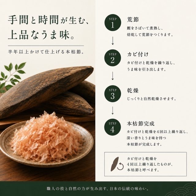 本枯節3