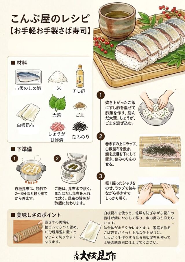 白板昆布 バッテラ昆布　天満大阪昆布